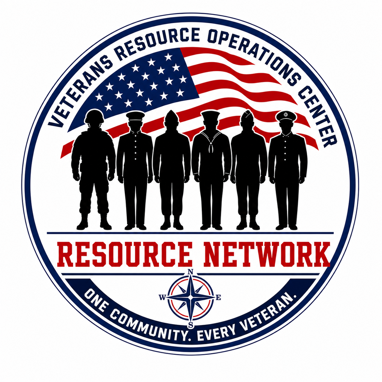Veterans Resource Operations Center Resource Network